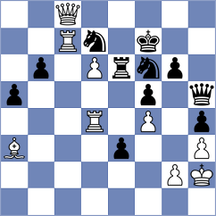 Spiric - Martins (chess.com INT, 2020)
