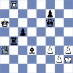 Ivic - Nasuta (chess.com INT, 2024)
