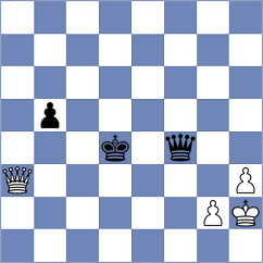 Gozzoli - Gledura (chess.com INT, 2021)