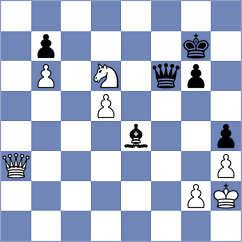 Zivkovic - Olafsson (Chess.com INT, 2019)