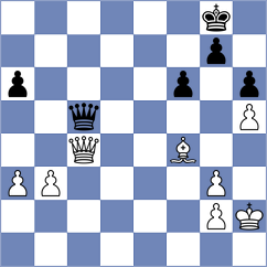 Novikov - Biryukov (Chess.com INT, 2020)