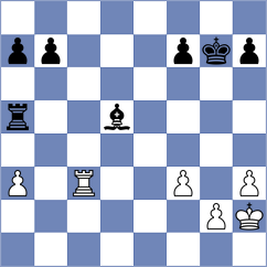 Mikhailovsky - Tvarijonas (Chess.com INT, 2020)