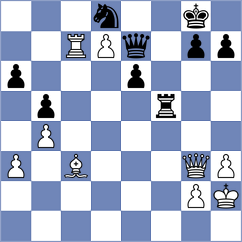 Melnikov - Babiy (Chess.com INT, 2020)
