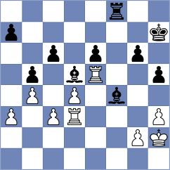 Gimenez Aguirre - Yeremyan (chess.com INT, 2023)