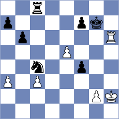 Martynov - Vasquez Schroeder (chess.com INT, 2023)