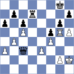 Degtiarev - Senft (chess.com INT, 2024)