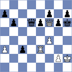 Sebastian - Kumala (Chess.com INT, 2020)