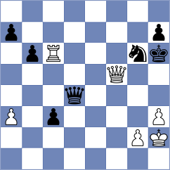 Kornyukov - Kang (chess.com INT, 2023)