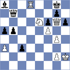 Annaberdiyev - Caspi (chess.com INT, 2024)