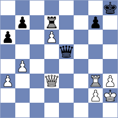 Ozen - Yuan (chess.com INT, 2022)
