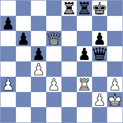 Gulamirian - Kejzar (chess.com INT, 2023)
