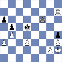 Sanchez - Al Tarbosh (chess.com INT, 2021)