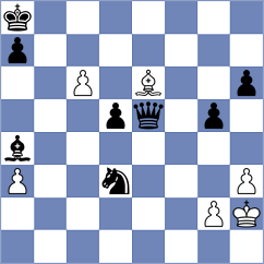 Dobrov - Bellaiche (Chess.com INT, 2018)