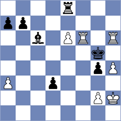 Ambartsumova - Atanejhad (chess.com INT, 2024)