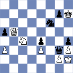 Cremisi - Shtivelband (chess.com INT, 2024)