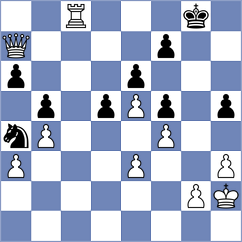 Bykhovsky - Hansch (Chess.com INT, 2020)