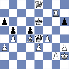 Sanchez - Stanisz (chess.com INT, 2023)