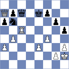Khademalsharieh - Cori (Chess.com INT, 2020)