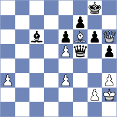 Solovchuk - Daianu (chess.com INT, 2021)