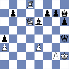 Hoang Thi Bao Tram - Filippova (chess.com INT, 2020)