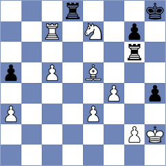 Timofeev - Sukandar (chess.com INT, 2023)