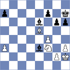 Hanoeman - Anhwere (Chess.com INT, 2020)