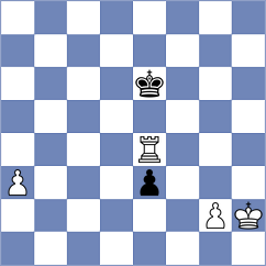 Bjerre - Mgeladze (chess.com INT, 2024)