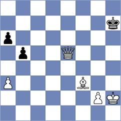 Shuvalov - Hinds (chess.com INT, 2023)