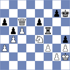 Shishkov - Margvelashvili (chess.com INT, 2023)