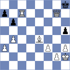 Lehtosaari - Stromboli (chess.com INT, 2021)