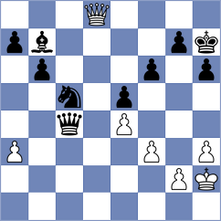 Gardezi - Garcia Lemos (chess.com INT, 2023)