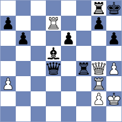 Anoud Eisa Bashkardi - Barila (chess.com INT, 2021)