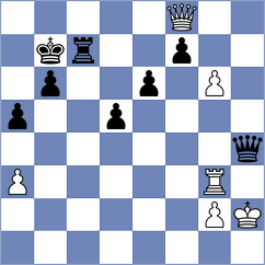 Simonian - Borges Feria (chess.com INT, 2023)