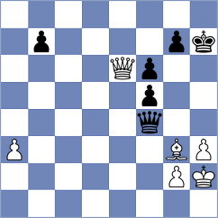 Groetzbach - Hristodoulou (chess.com INT, 2024)