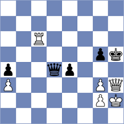 Salemgareev - Naroditsky (chess.com INT, 2024)