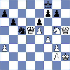 Kozakov - Kurbonboeva (chess.com INT, 2023)