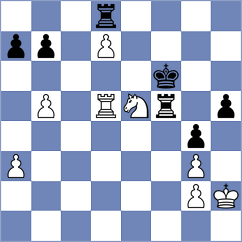 Averchenko - Rosenberg (chess.com INT, 2024)