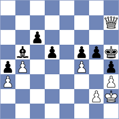 Schut - Rosh (chess.com INT, 2024)