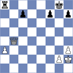 Nozdrachev - Tsaruk (chess.com INT, 2021)