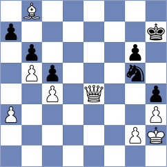 Zhu - Manukian (chess.com INT, 2024)