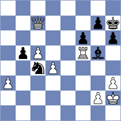 Mohota - Benyahia (chess.com INT, 2021)
