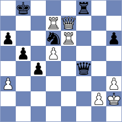 Joel Paul Ganta - Tsatsalashvili (chess.com INT, 2024)