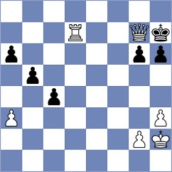 Fataliyeva - Sowa (Chess.com INT, 2020)