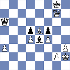 Manush - Aditya (Chess.com INT, 2020)