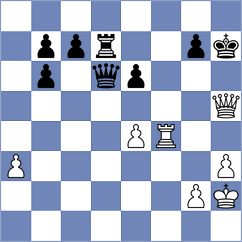 Khan - Quirke (chess.com INT, 2022)