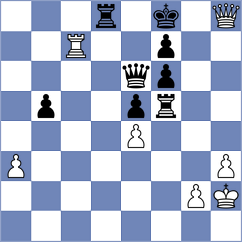 Muhammad Shahzeb - Gazineu Neto (chess.com INT, 2023)