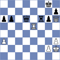 Sokac - Kravtsiv (chess.com INT, 2023)