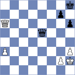 Philippe - Zhigalko (chess.com INT, 2023)