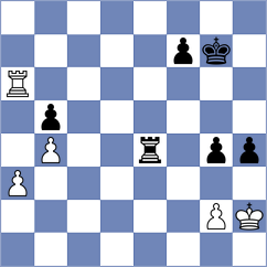 Tarnowska - Tokhirjonova (chess.com INT, 2024)
