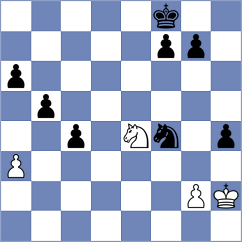 Asavasaetakul - Zaichenko (chess.com INT, 2023)